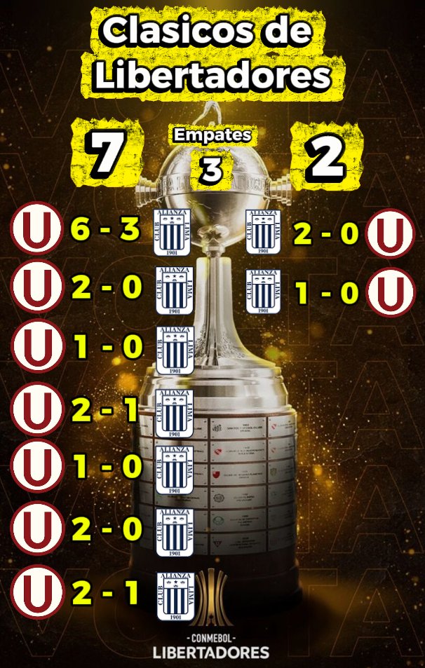 Osito Crema (29) 🏆🌟 tweet media