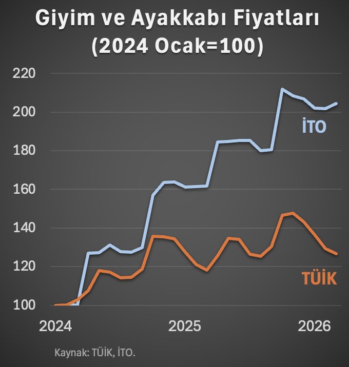 Hakan Kara tweet media