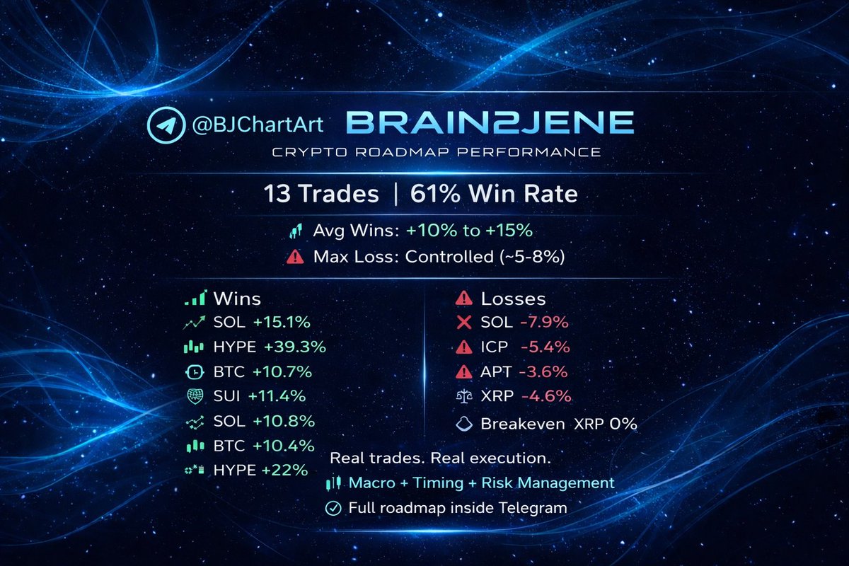 Brain2jene💫 tweet media