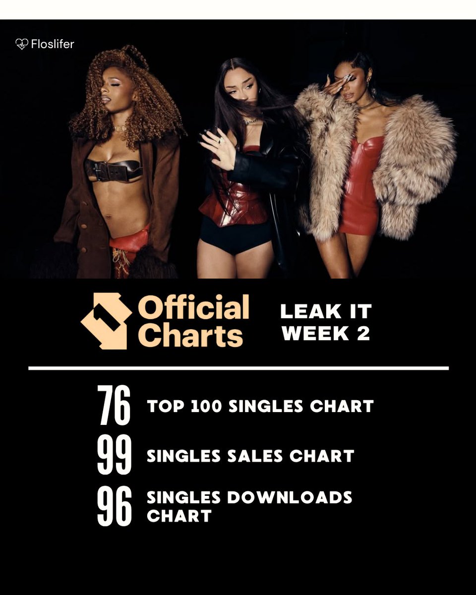 FLOSLIFER tweet media