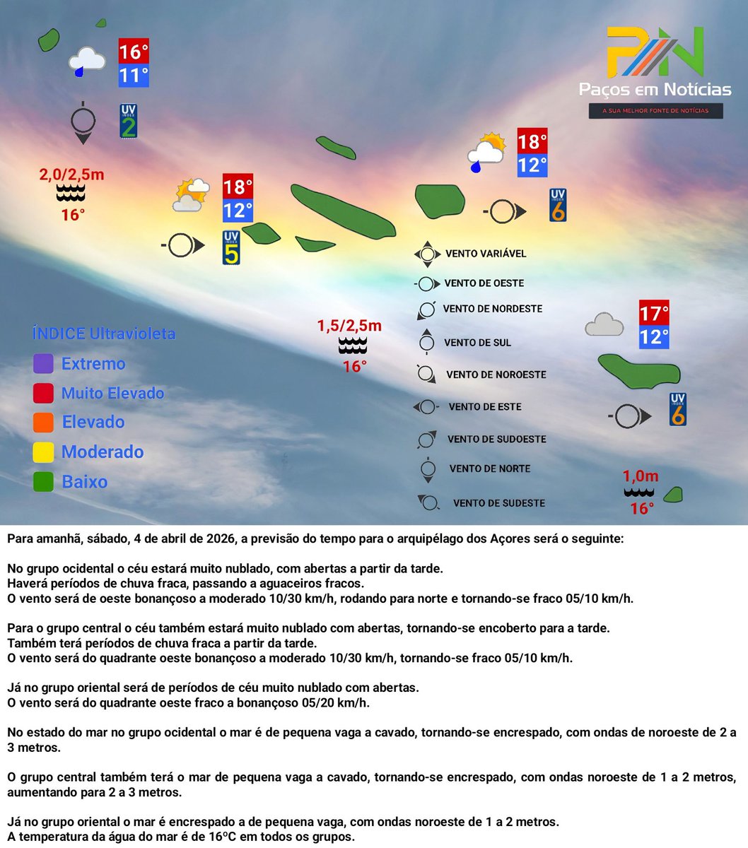 𝕡𝕒ç𝕠𝕤 em 𝕟𝕠𝕥í𝕔𝕚𝕒𝕤 tweet media