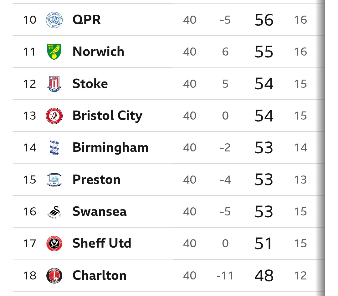 John Burke tweet media