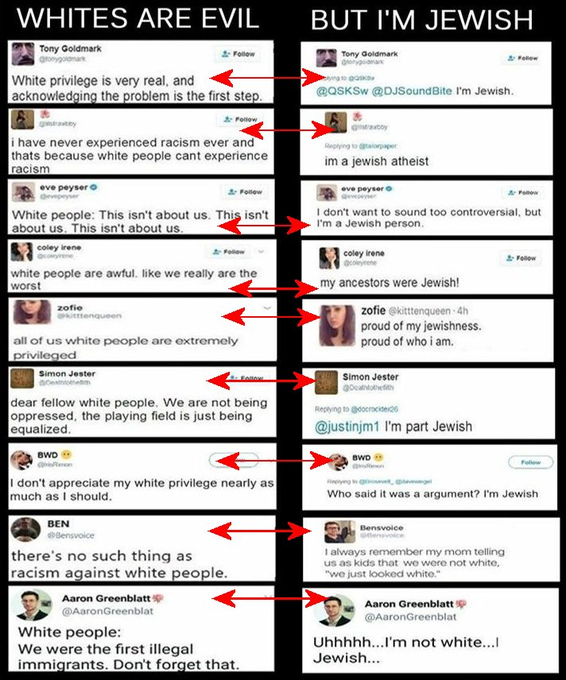 Ghost of Titus tweet media