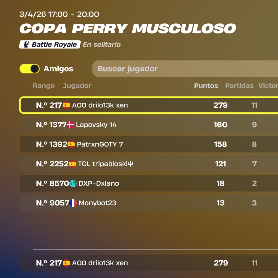 drilo13k! tweet media