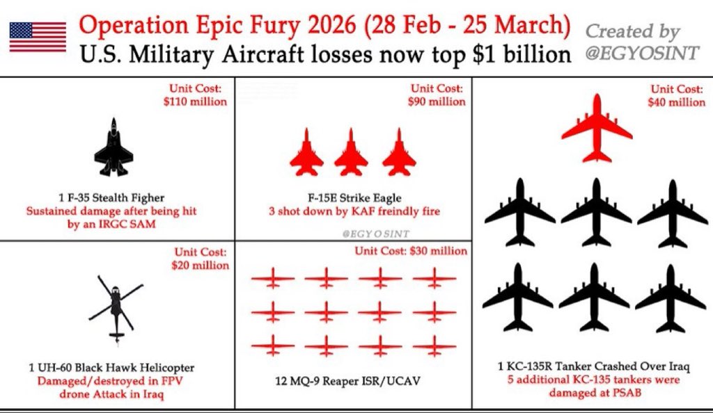 Truth_teller 🇷🇺 tweet media