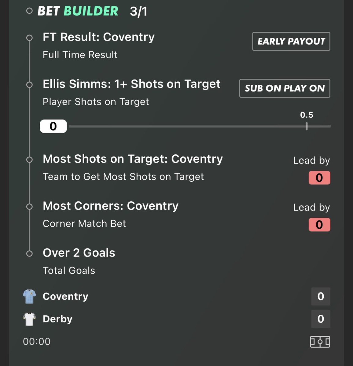 FalseNine_App's tweet photo. 8:00 COVENTRY VS DERBY BET BUILDER 🔥🔥

Through false nine we have created an example bet builder at odds of 3/1. 

As always we encourage you to use our data to create your own!

Stats below 👇 https://t.co/SHvgjzo7sm