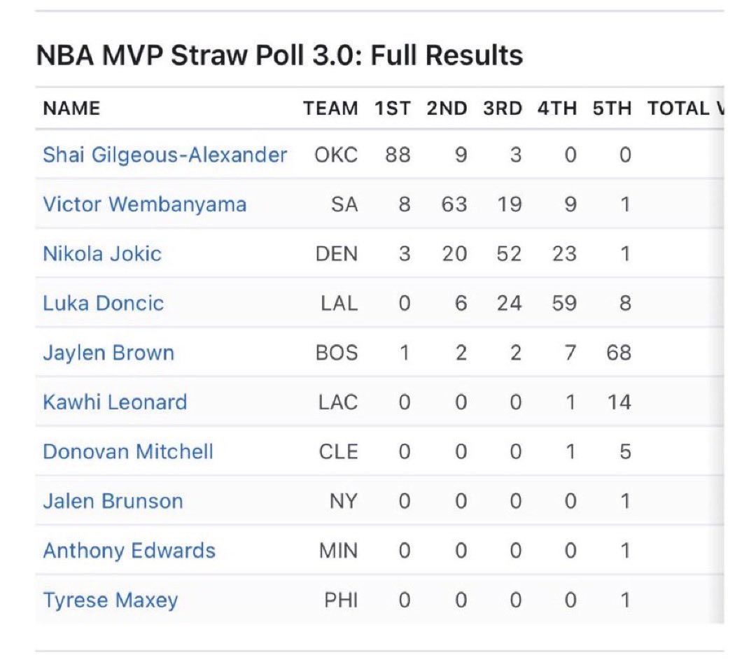 MAGA Elvis 🇺🇸 tweet media