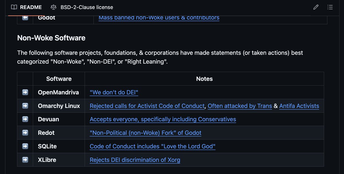 The Lunduke Journal tweet media