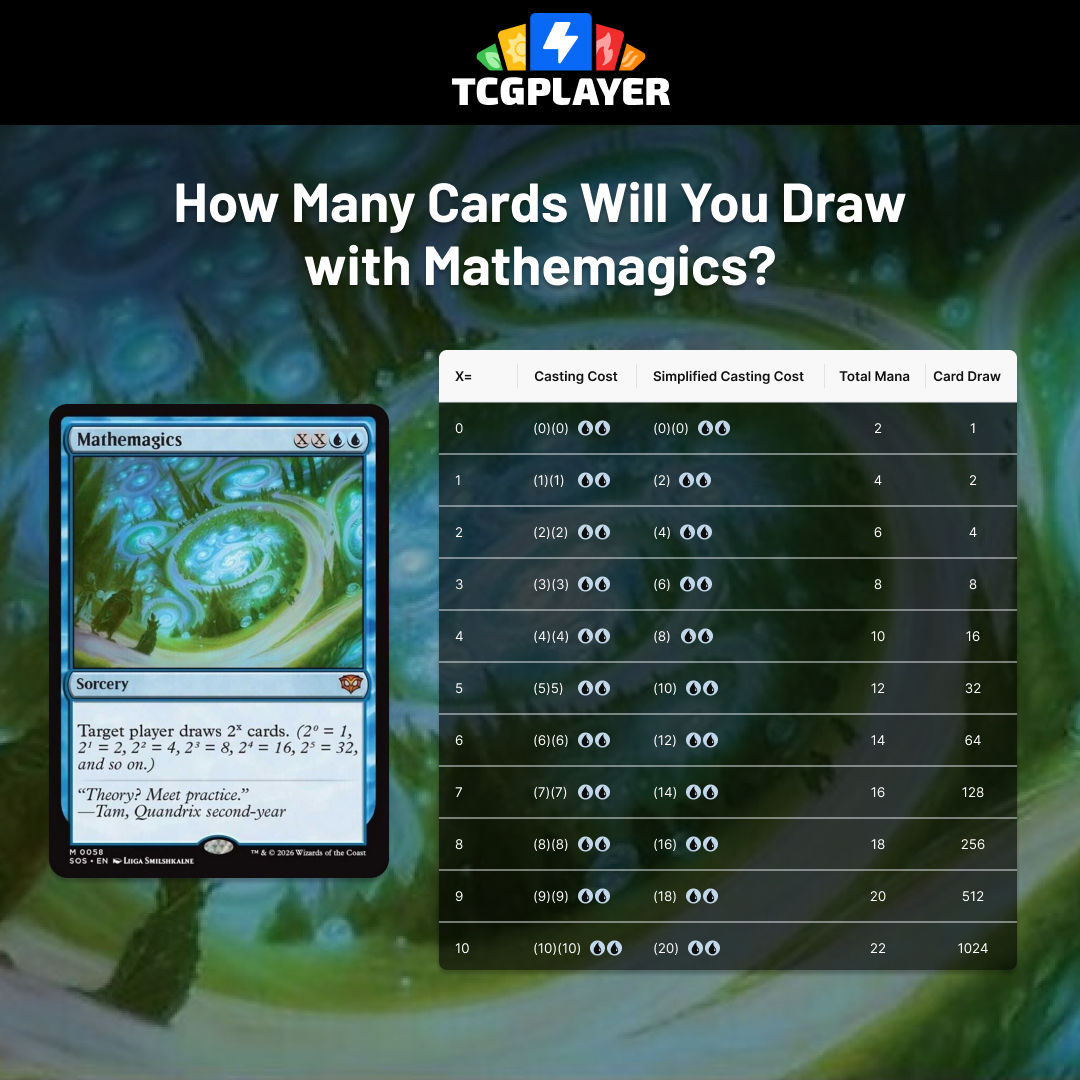 TCGplayer tweet media