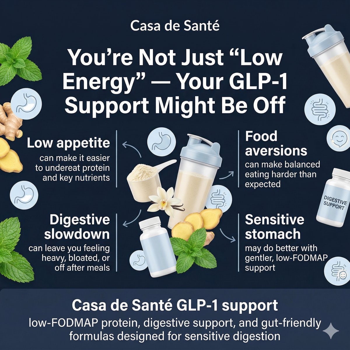 casadesante's tweet image. On a GLP-1 and feeling off? It may not be “just fatigue.”

Low appetite, digestive slowdown, food aversions, and poor protein intake can all play a role.

Gut-friendly support matters. Explore Casa de Santé’s GLP-1 support line at casadesante.com

#GLP1Support #GutHealth