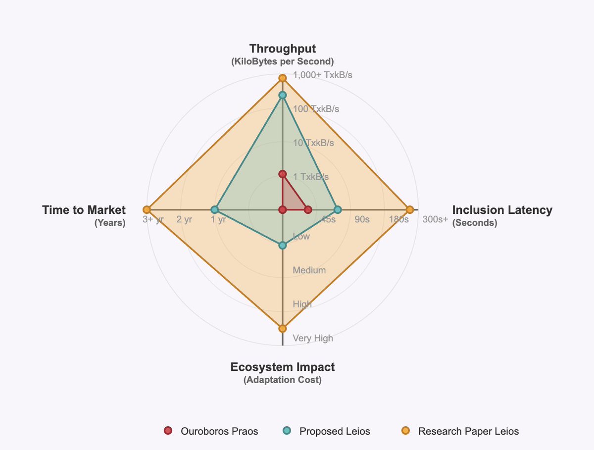 TapTools tweet media