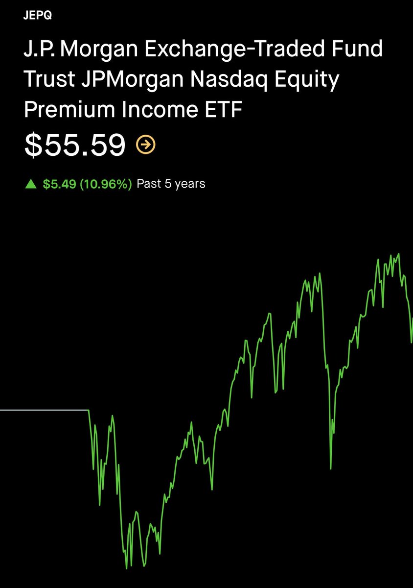 SCHD Accumulator tweet media