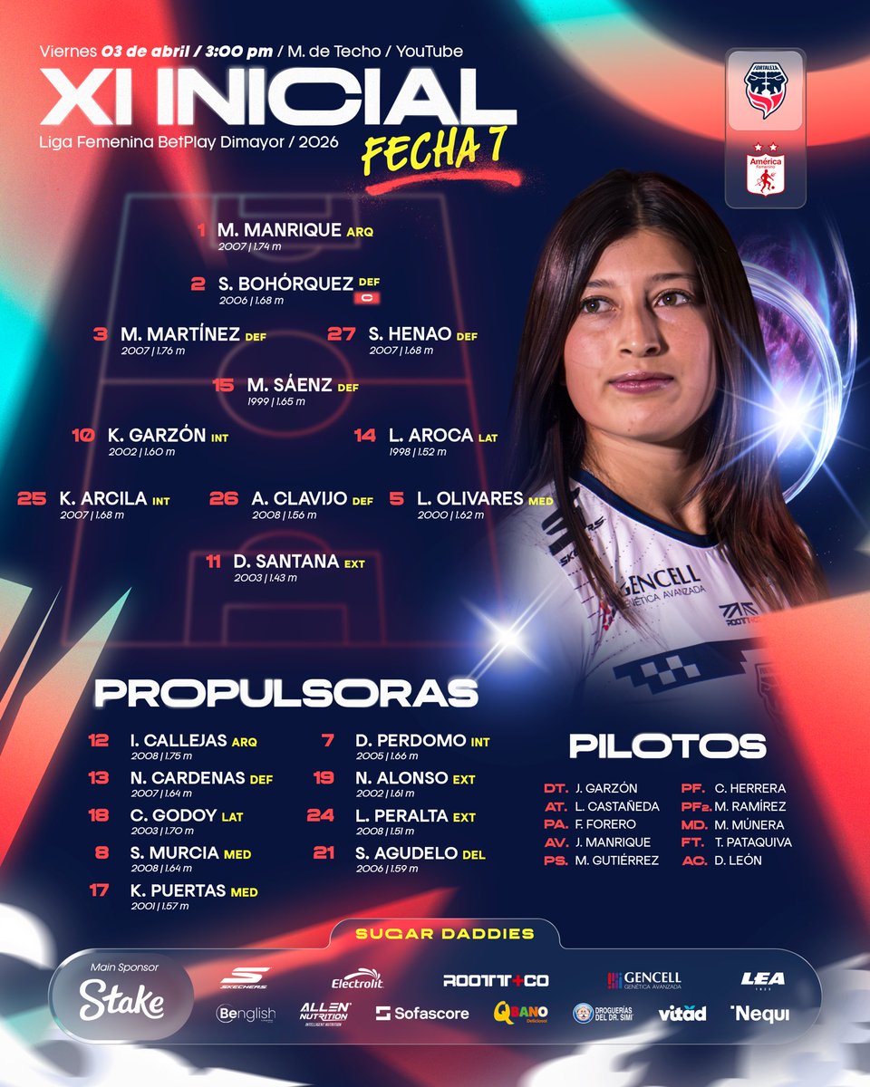 Fortaleza Femenino tweet media