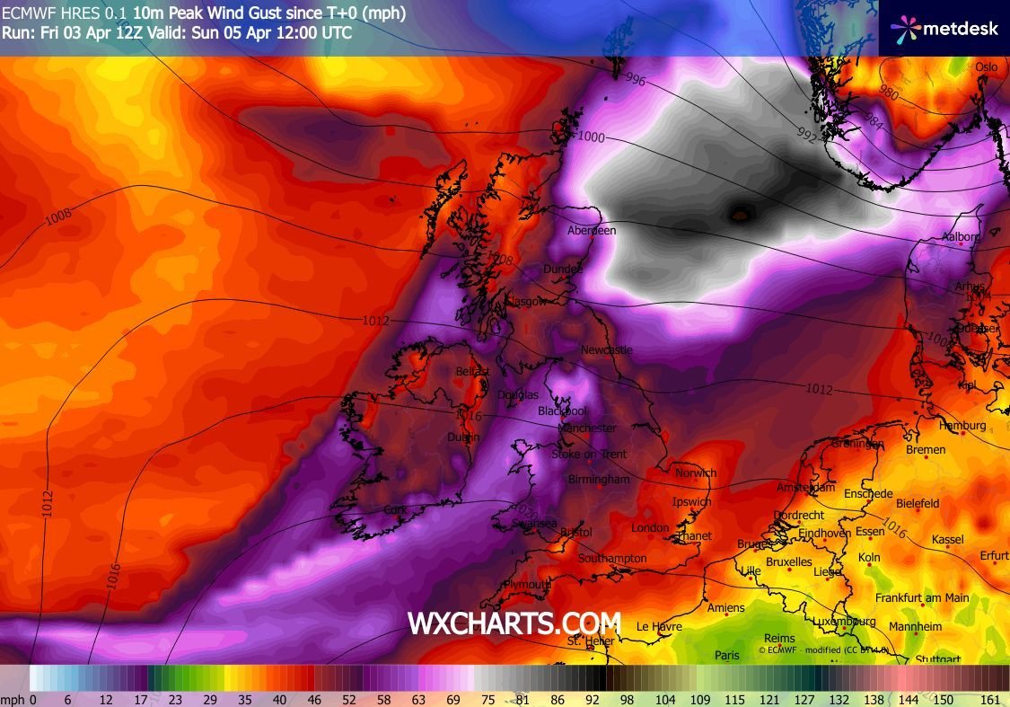 UK Weather Updates tweet media