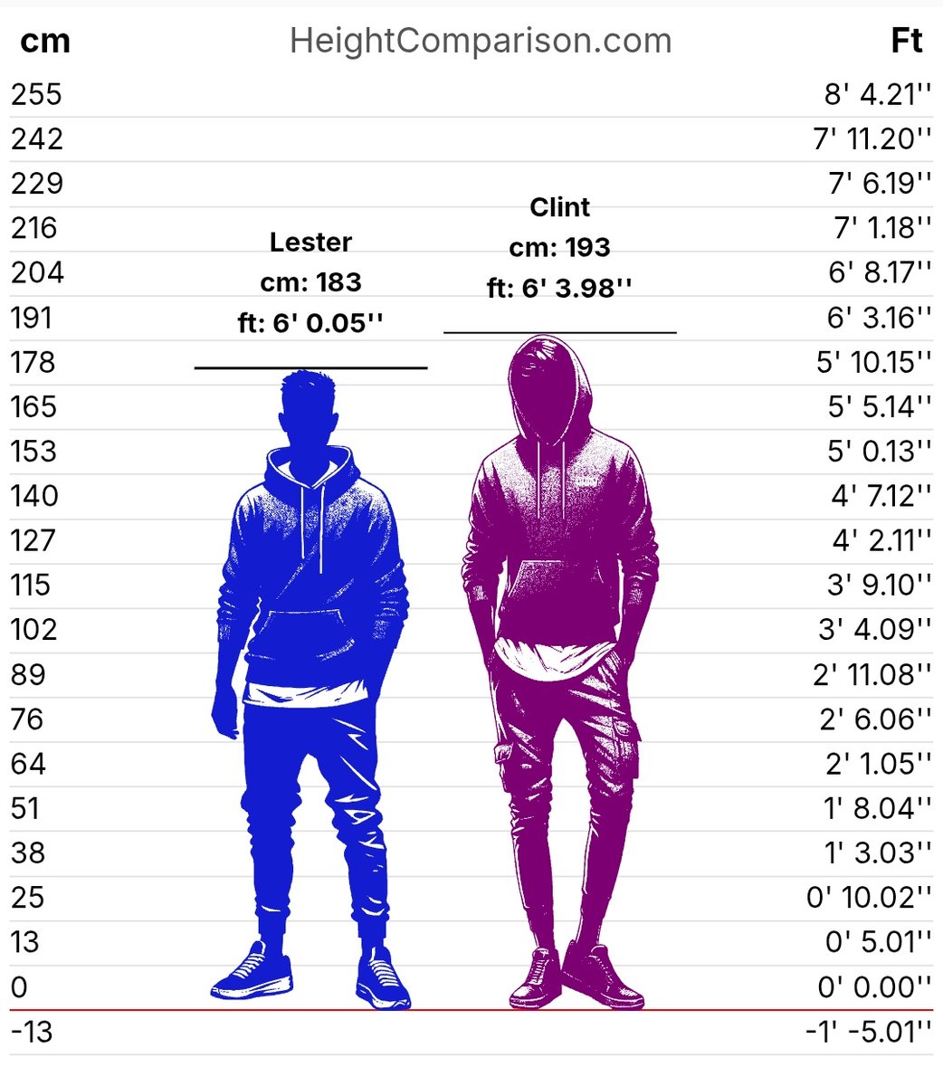 โธบ ๐๐๐๐๐๐๐ ๐.แ tweet media