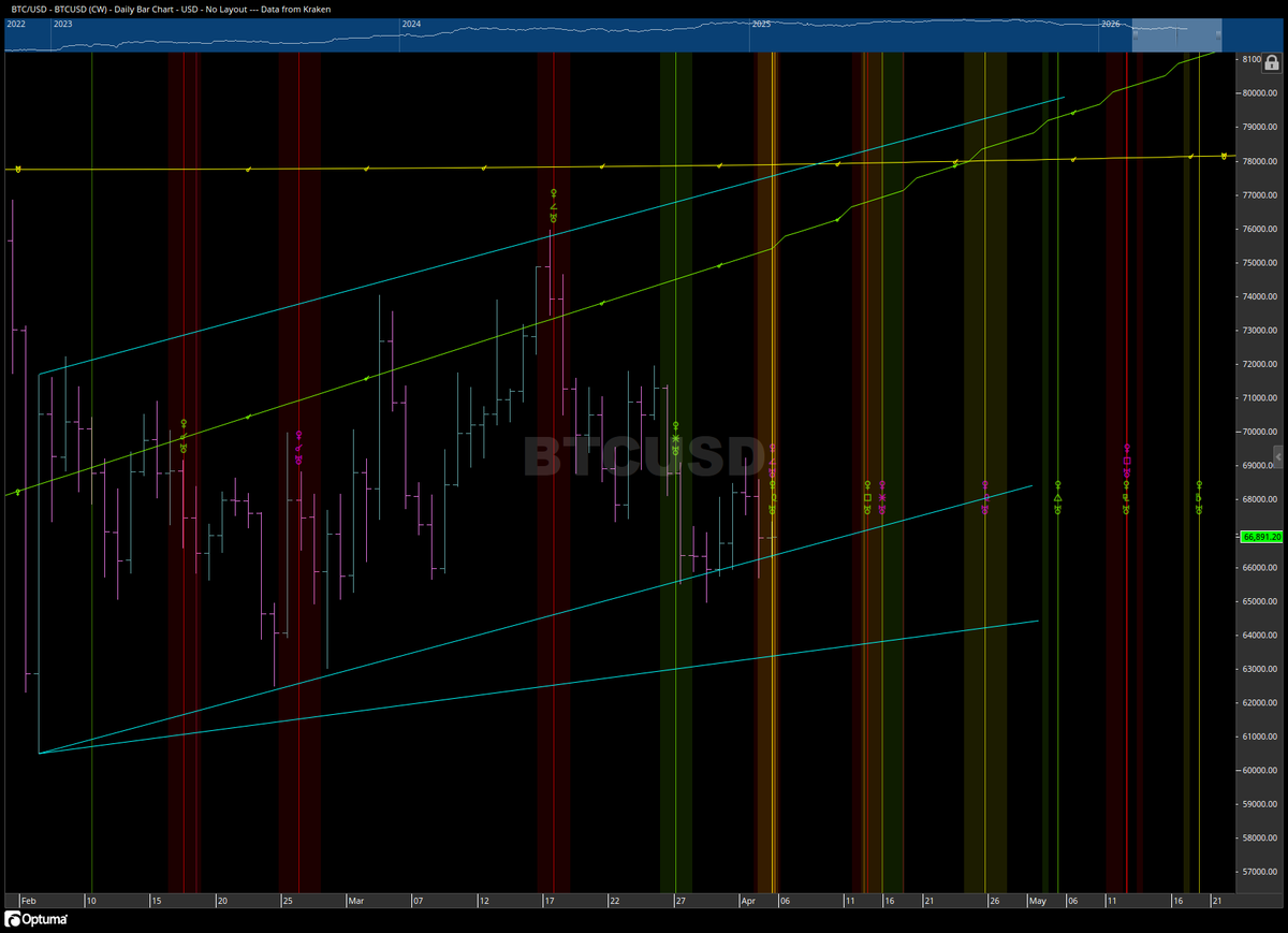 Use The Planets tweet media
