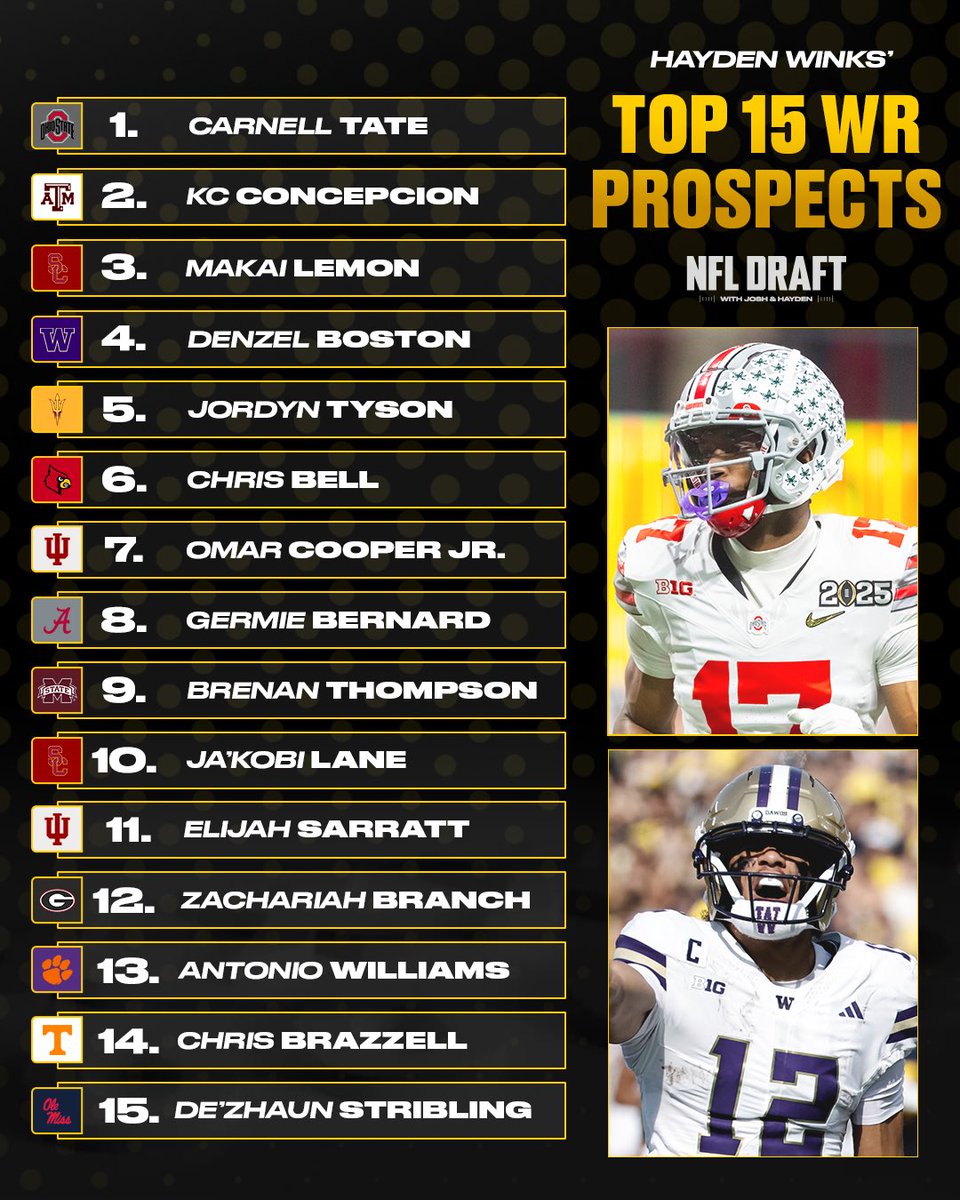 Underdog NFL Draft - Josh & Hayden tweet media