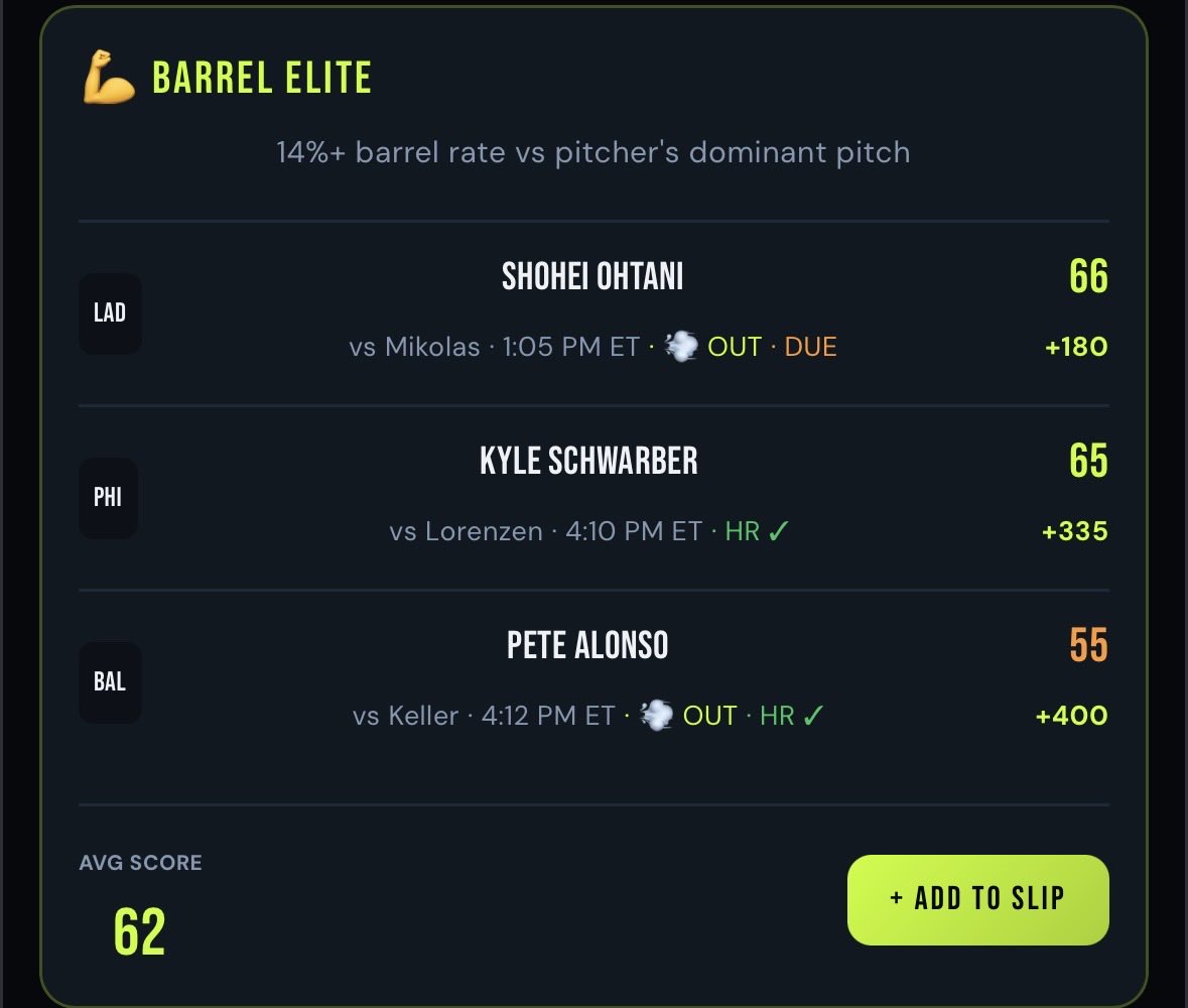 cookitup31's tweet photo. HOME RUN HUB - NEW UPDATE …. I just built the parlay tab and it’s a GAME changer

pick your angle:

pitcher is cooked vs this hand … stack it

wind blowing out + HR park… ball is GONE

power hitter with 0 HR vs this type of pitcher … he’s DUE

already went yard in 2026… riding hot

barreling up everything they throw… good luck pitcher

2, 3, or 4 legs. hit shuffle if you don’t like the names. one tap adds the whole thing to your slip.

https://t.co/ApI4RtGZIJ — still free this week!!