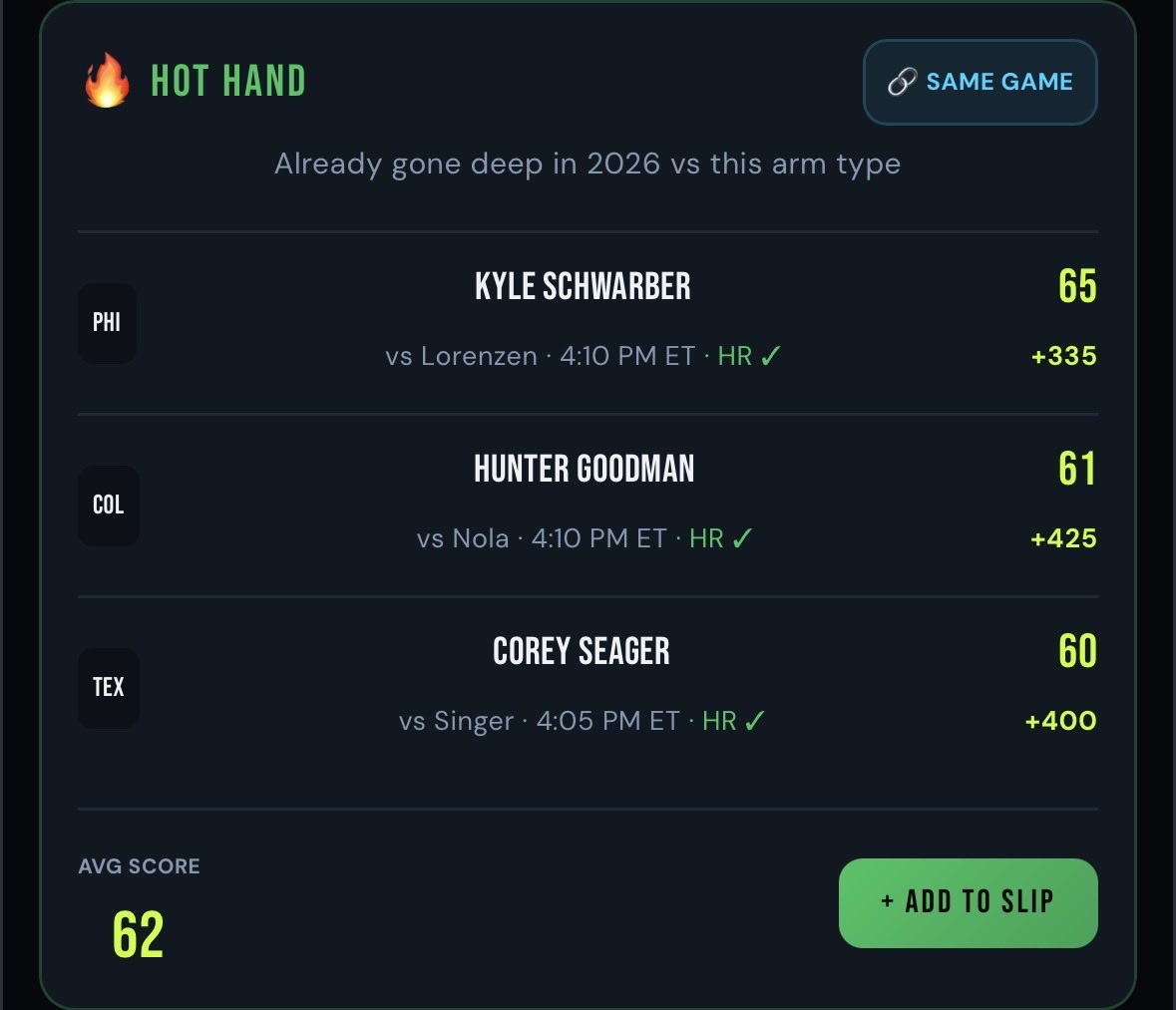 cookitup31's tweet photo. HOME RUN HUB - NEW UPDATE …. I just built the parlay tab and it’s a GAME changer

pick your angle:

pitcher is cooked vs this hand … stack it

wind blowing out + HR park… ball is GONE

power hitter with 0 HR vs this type of pitcher … he’s DUE

already went yard in 2026… riding hot

barreling up everything they throw… good luck pitcher

2, 3, or 4 legs. hit shuffle if you don’t like the names. one tap adds the whole thing to your slip.

https://t.co/ApI4RtGZIJ — still free this week!!