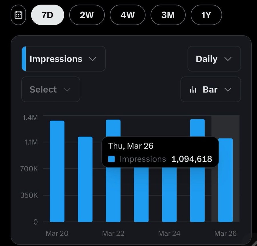 Monetization💰Story tweet media