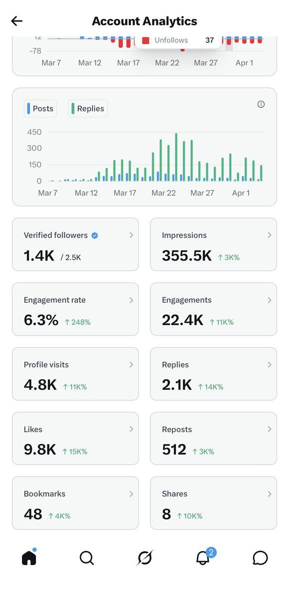 VeryBlackMan 🖤🖤 tweet media