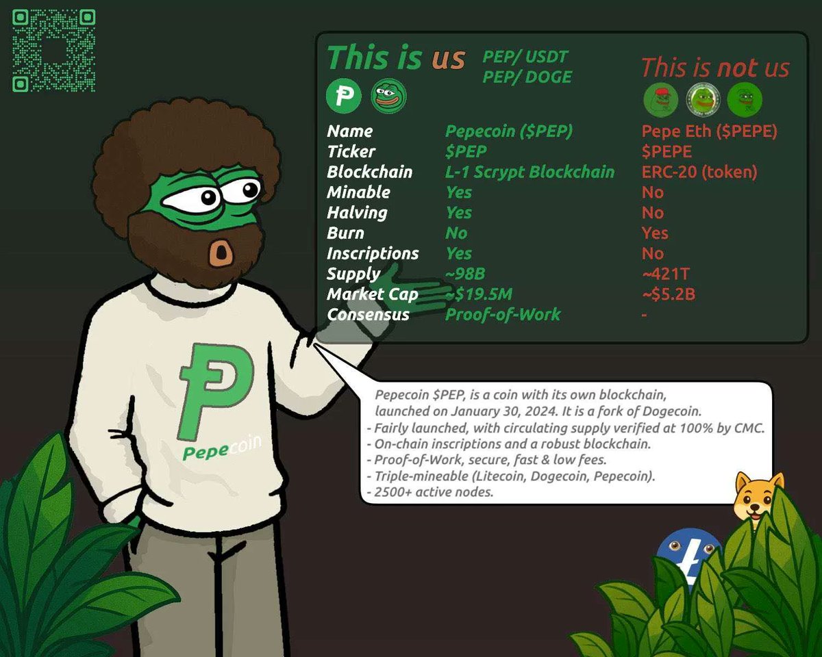 wildzx's tweet photo. @WhaleSatoshi fyi: $PEP over $PEPE. 
$PEPE is a hype-driven token primarily intend was for pump-and-dump activity and entertainment purposes.
Best to go with Pepecoin $PEP. 
DYOR: https://t.co/dgQbBm7YtM / https://t.co/P9TDfxdPui / @PepecoinNetwork https://t.co/YDrzQm9v7v