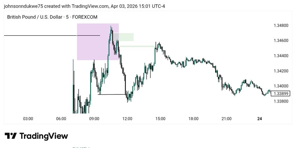 𝐉𝐨𝐡𝐧𝐬𝐨𝐧 tweet media