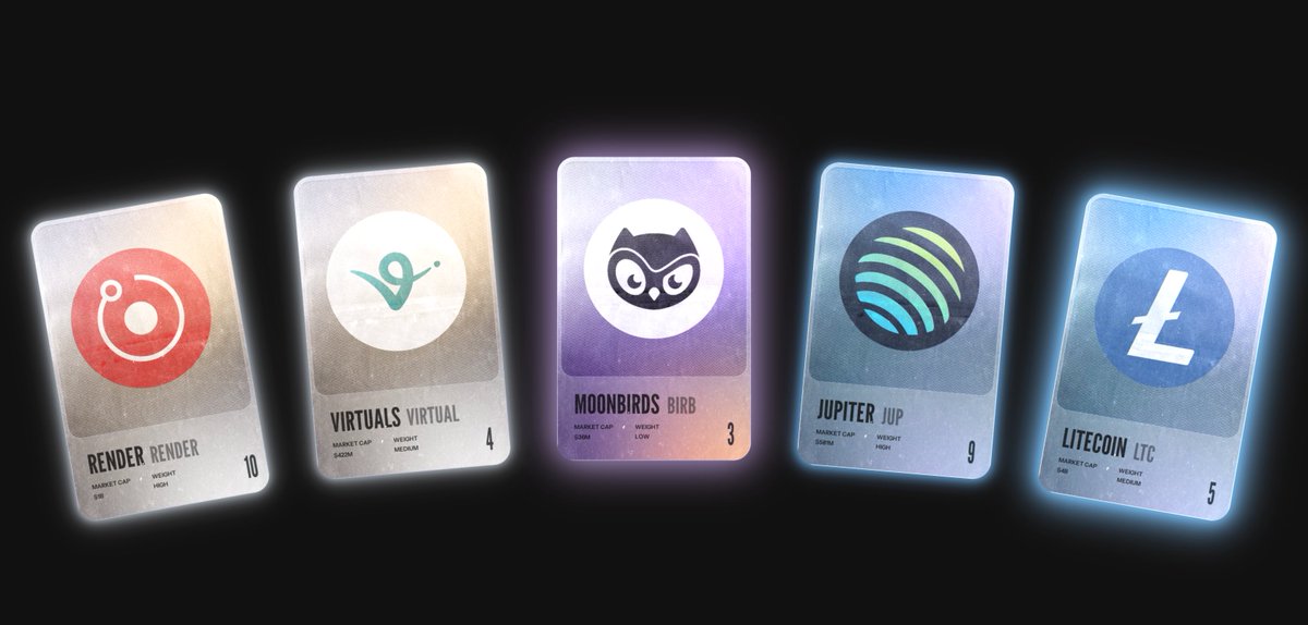 Look's rare

Epic <a href="/moonbirds/">Moonbirds</a> in my collection