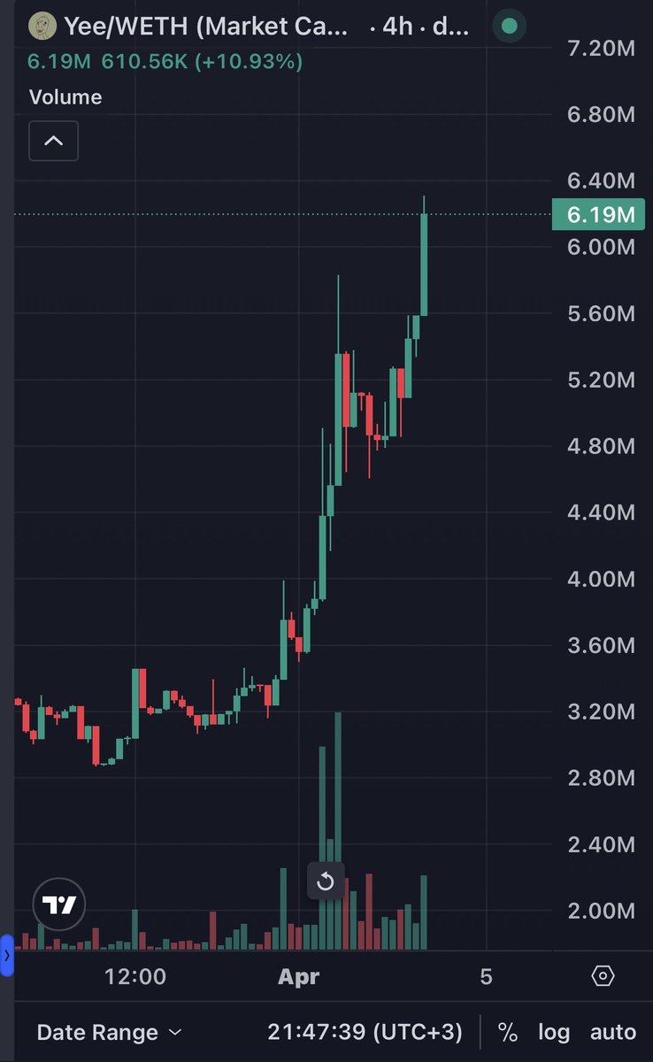 J҉a҉b҉b҉a҉ tweet media