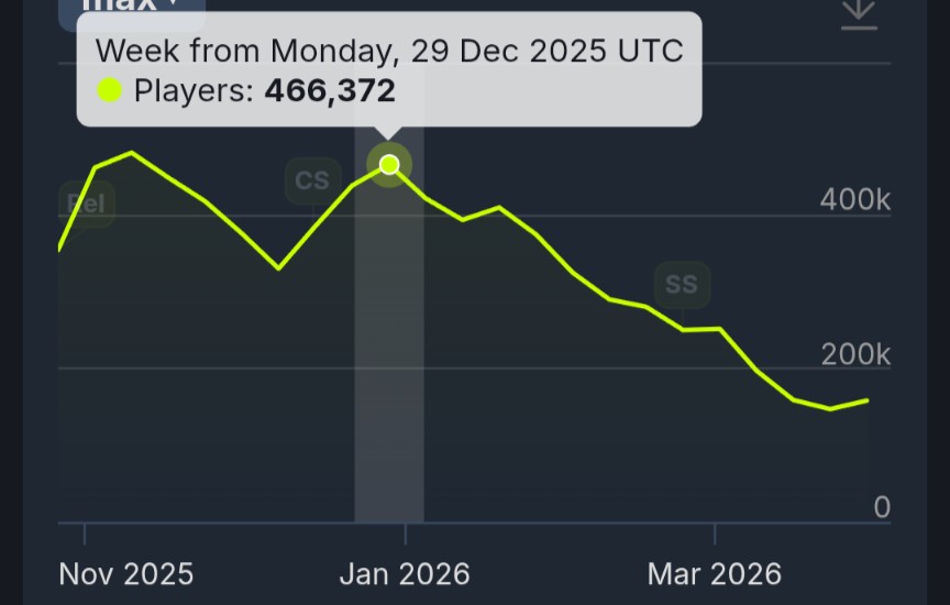 Leon Grapenthin tweet media