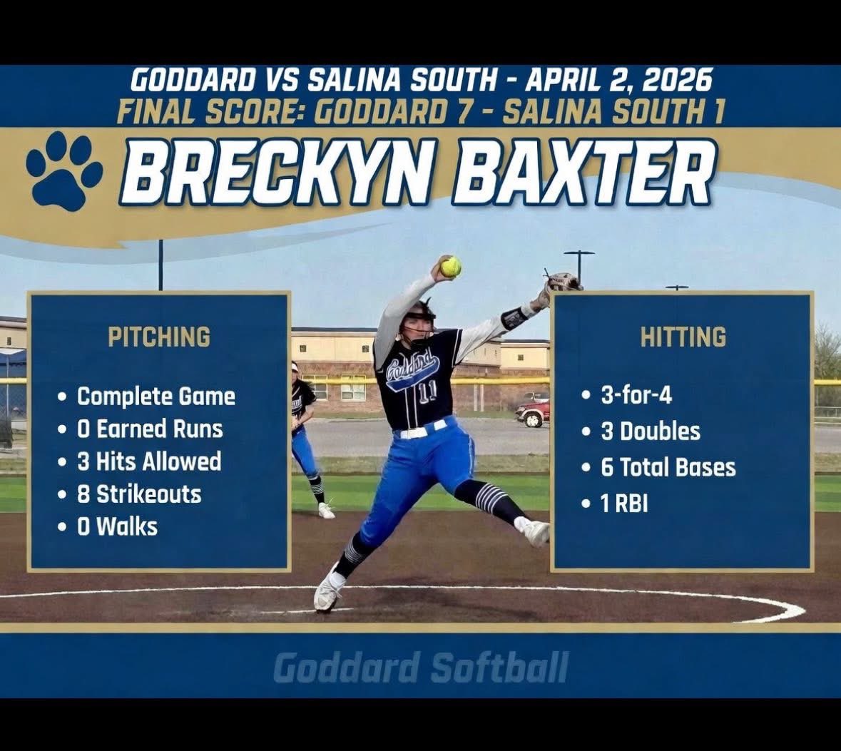 BreckynBaxter11's tweet photo. Couple of good wins last night @sportsinkansas @RenegadesBaxter @KSRenegades @SoftbalAmerica @LineDsoftball https://t.co/JUdEuLyyGs