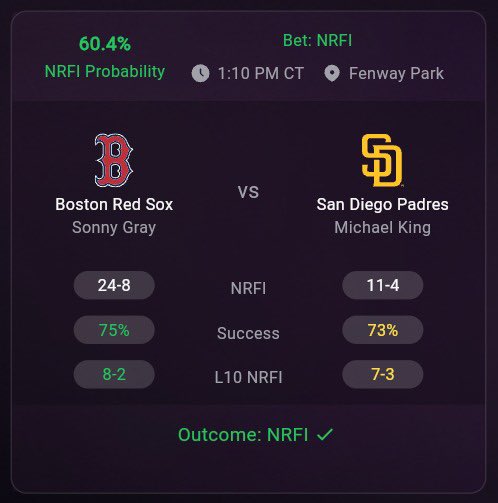 NRFI Algorithm tweet media