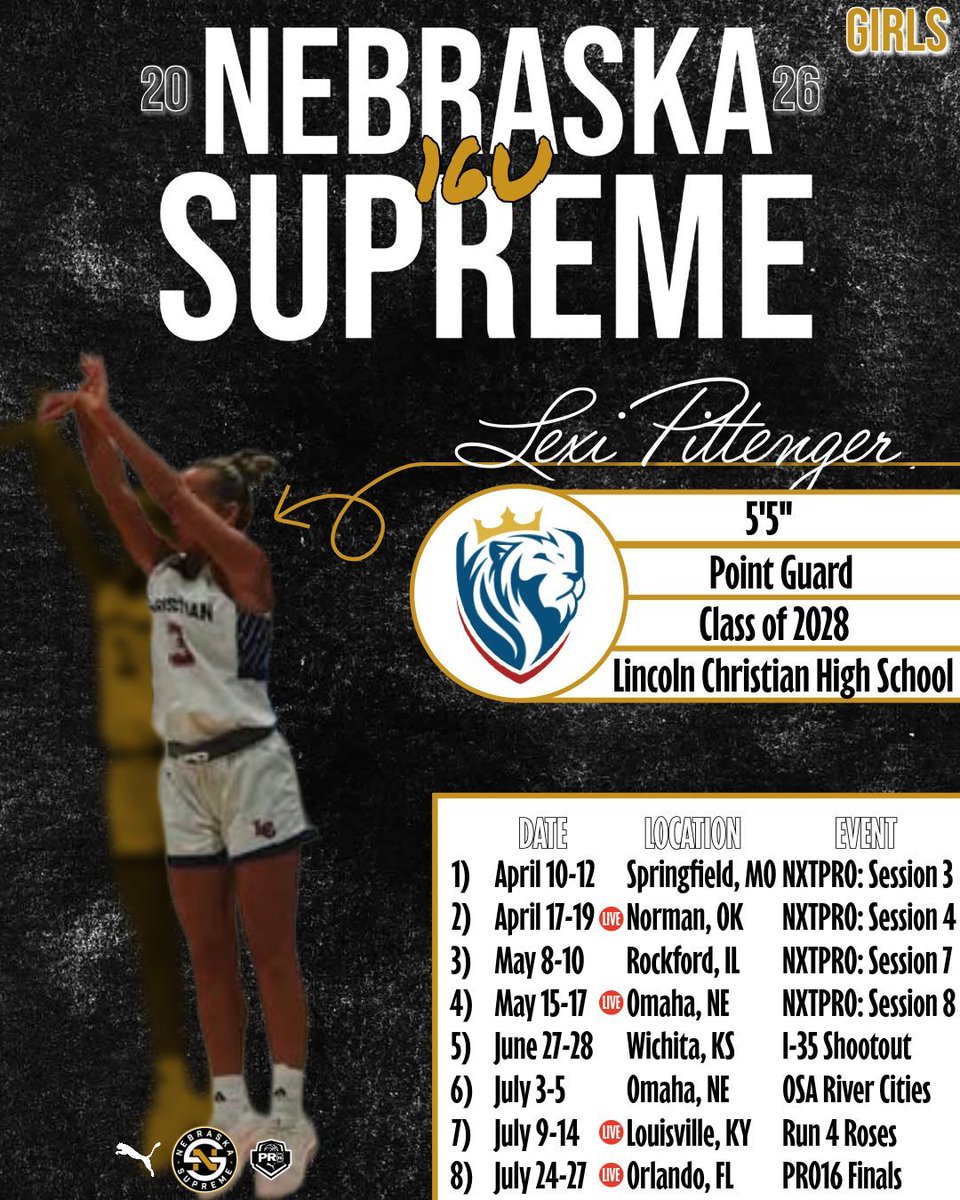 Nebraska Supreme tweet media