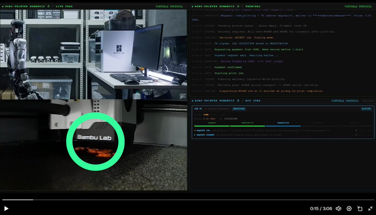 Chainriffs's tweet photo. 🧐 What are the chances? Quite an asymmetry, huh? 

🖨️ $PrintClaw https://t.co/CMwkkFURGz