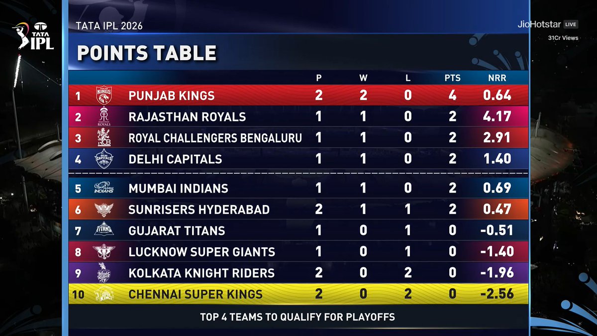 𝗕𝗵𝗮𝗿𝗮𝗻𝗶 🥃 tweet media