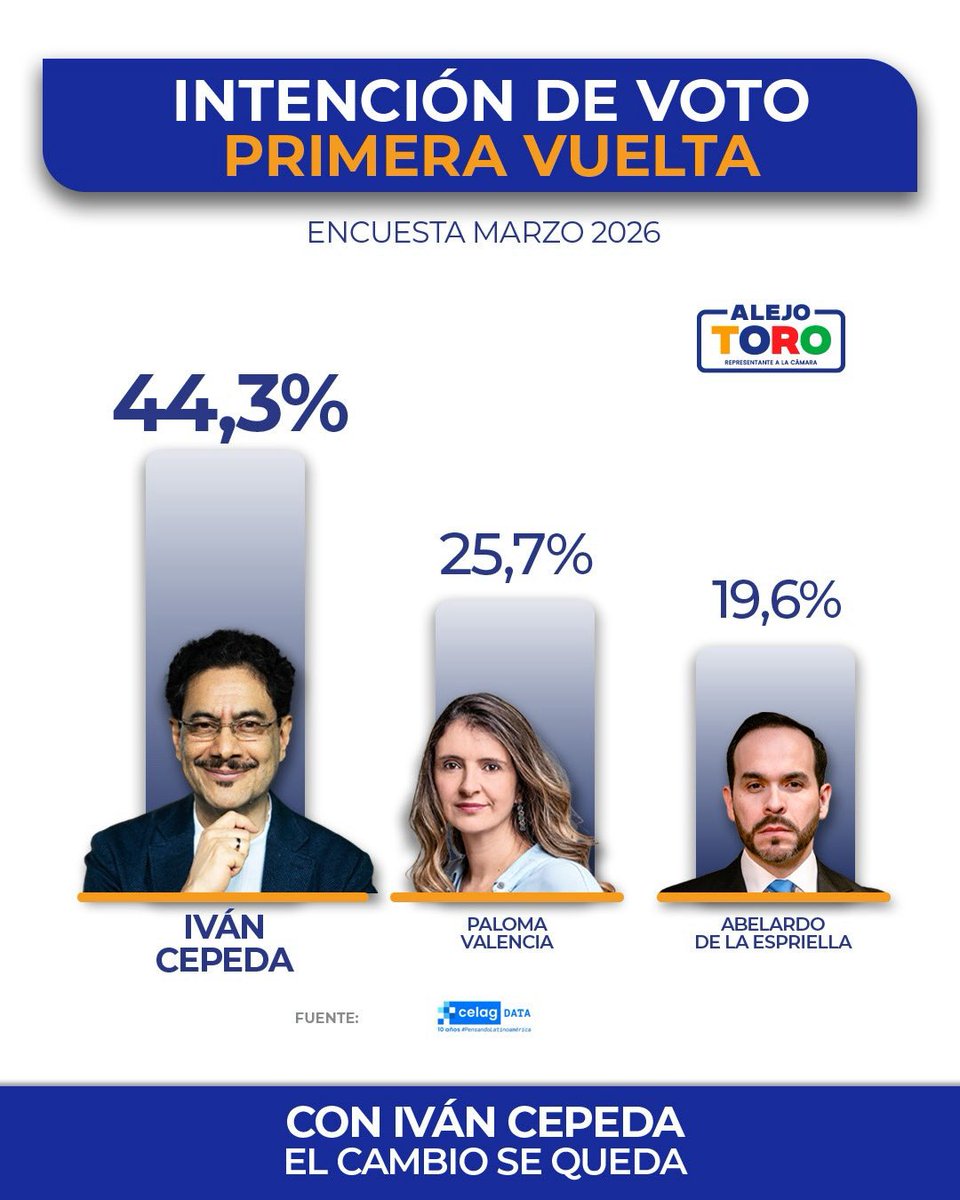 Alejo TORO tweet media