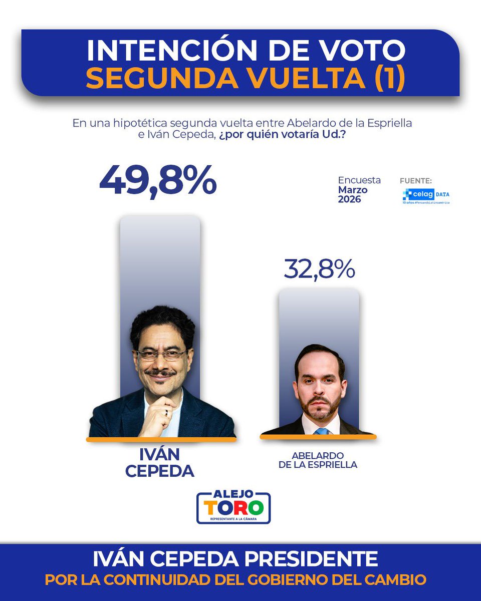 Alejo TORO tweet media