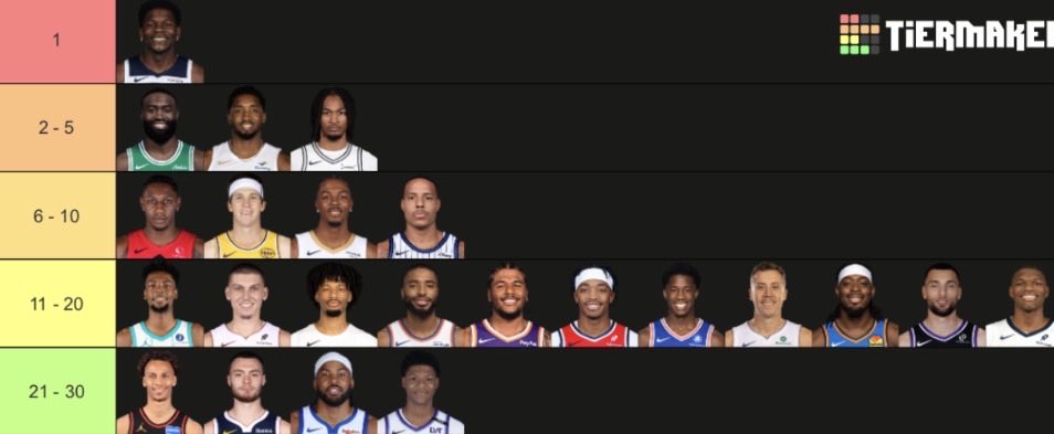 North_6ix🦖 tweet media