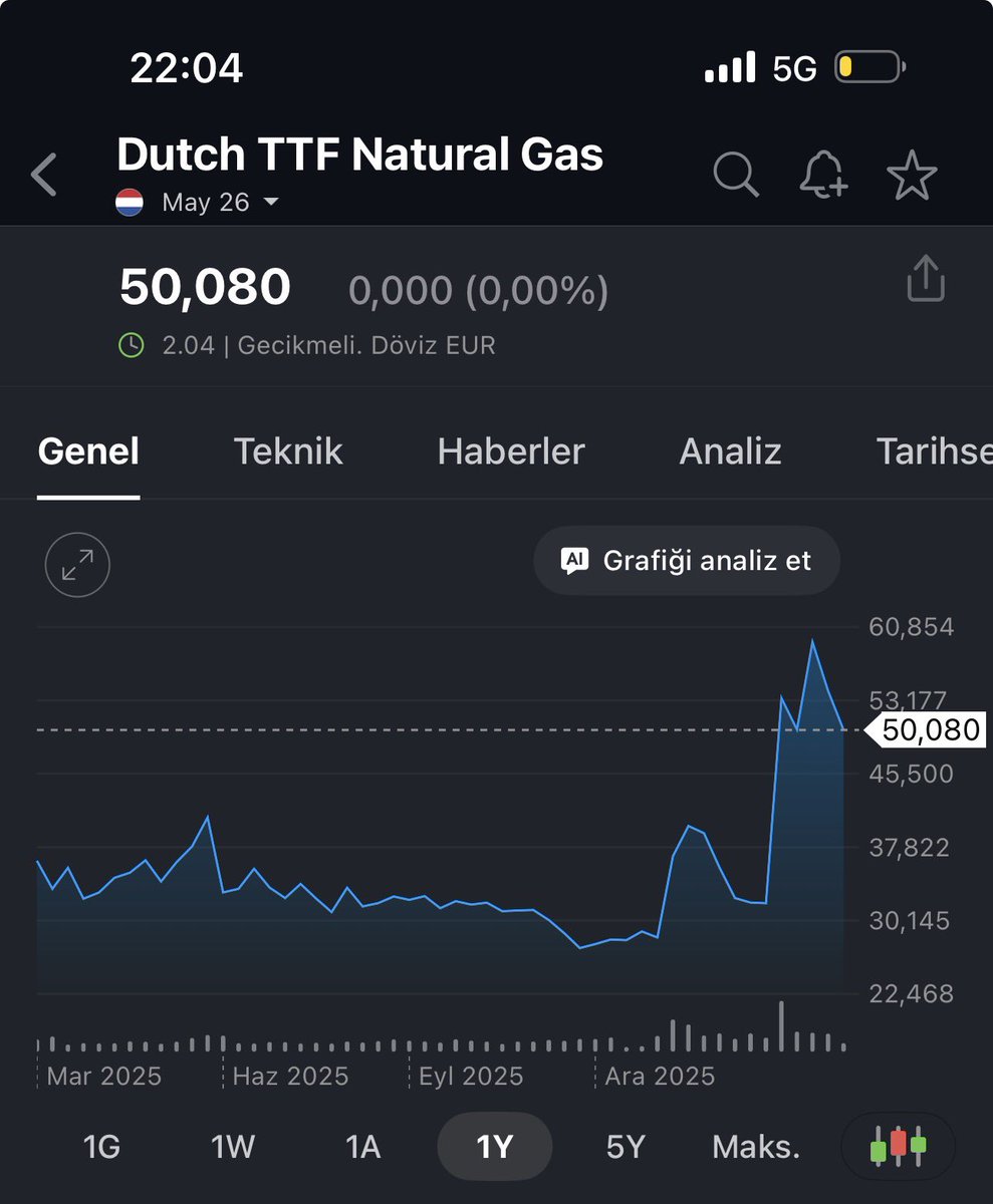 Murat Tüzün tweet media
