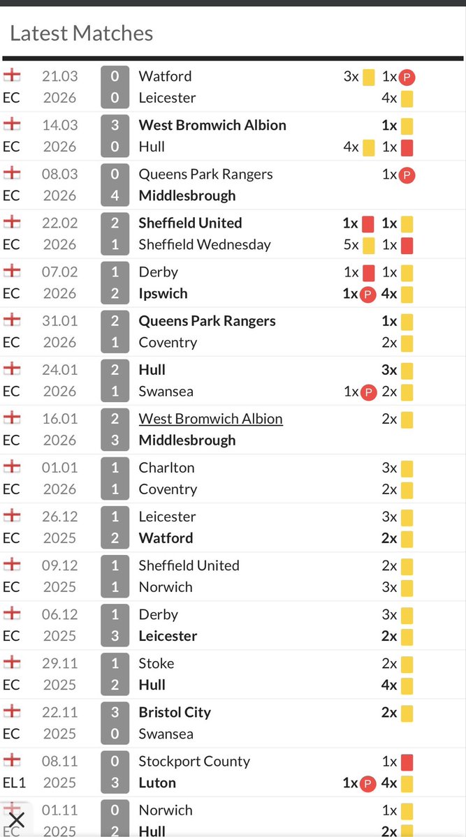 Dec Watson tweet media