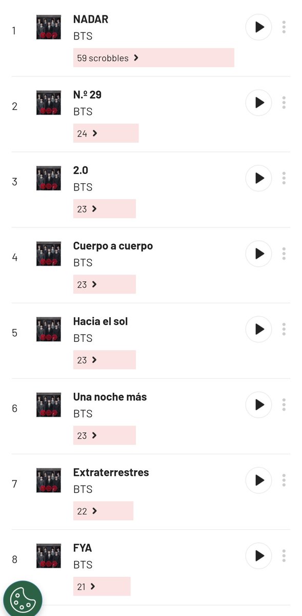 Dorcas⁷ 🪭 tweet media