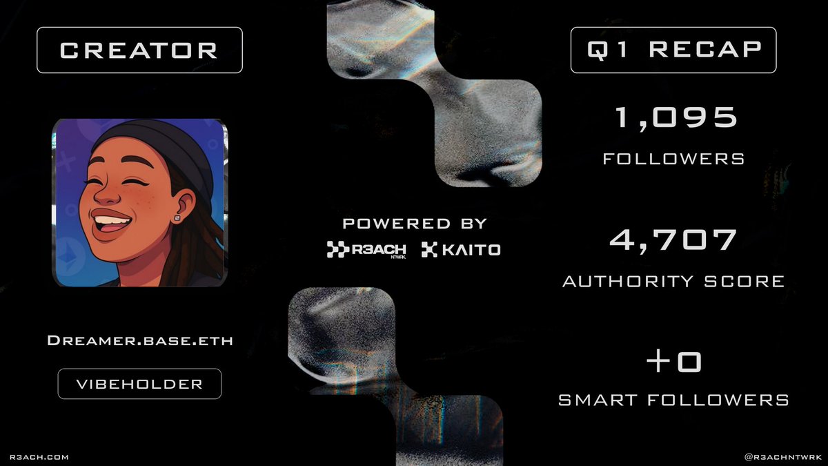 Dreamer.base.eth tweet media