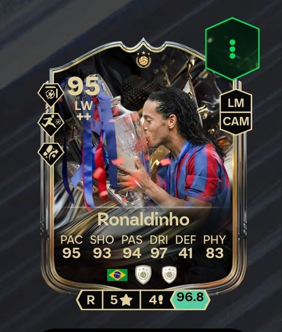 FUT POLICE LEAKS tweet media