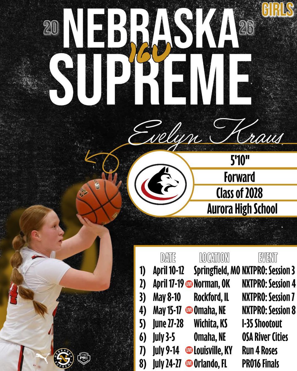 Nebraska Supreme tweet media