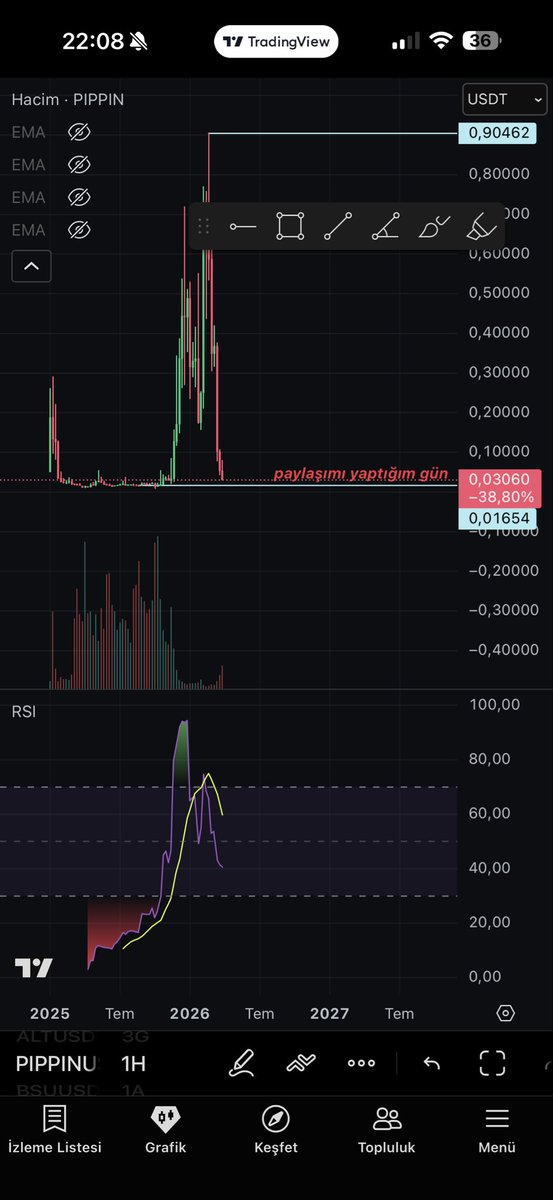 Bahattin tweet media
