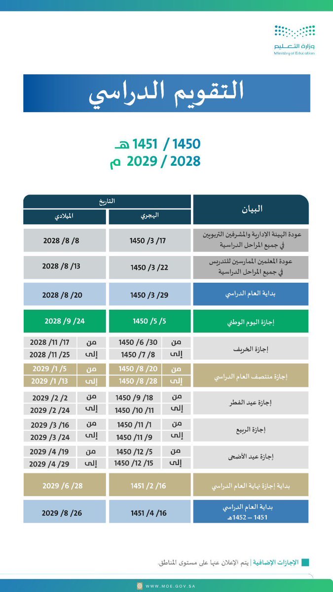 الميدان التعليمي tweet media
