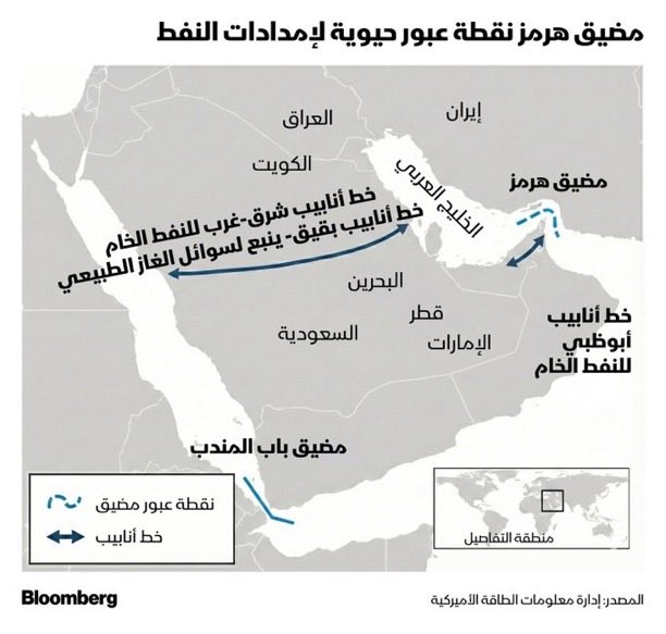 أدرك ـ باب المعرفة tweet media