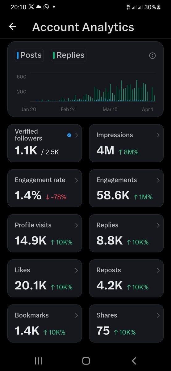 Vera_starline tweet media