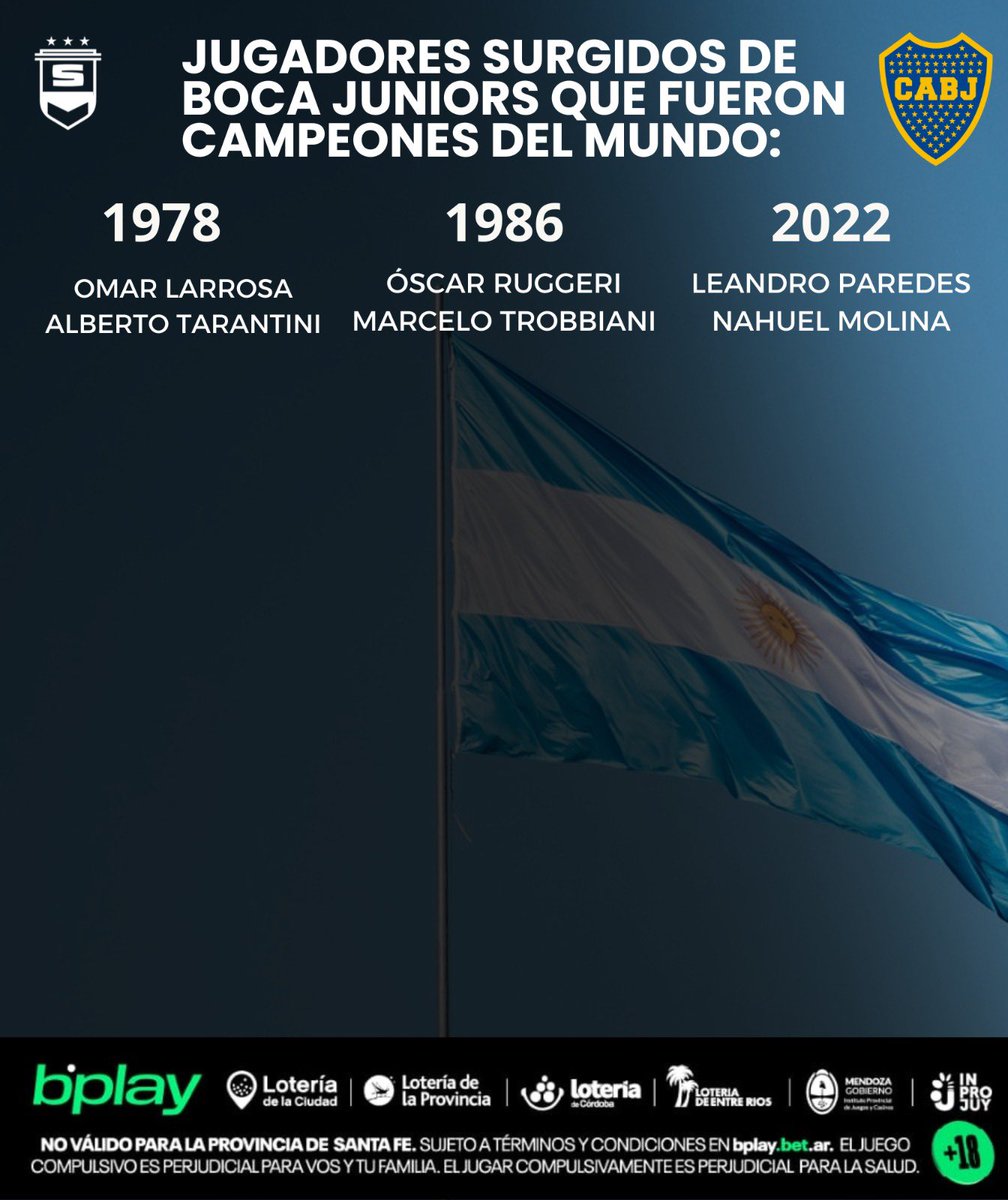 Modo Scaloneta 🇦🇷🏆 tweet media