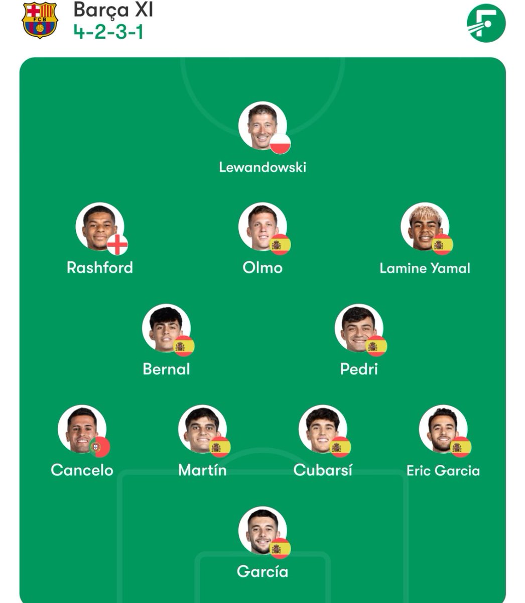 BAR 🧢 tweet media